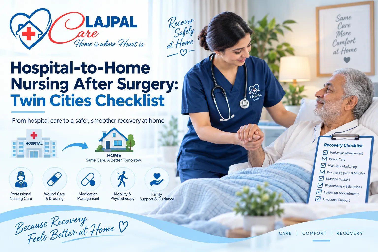 Hospital-to-Home Nursing After Surgery: Twin Cities Checklist