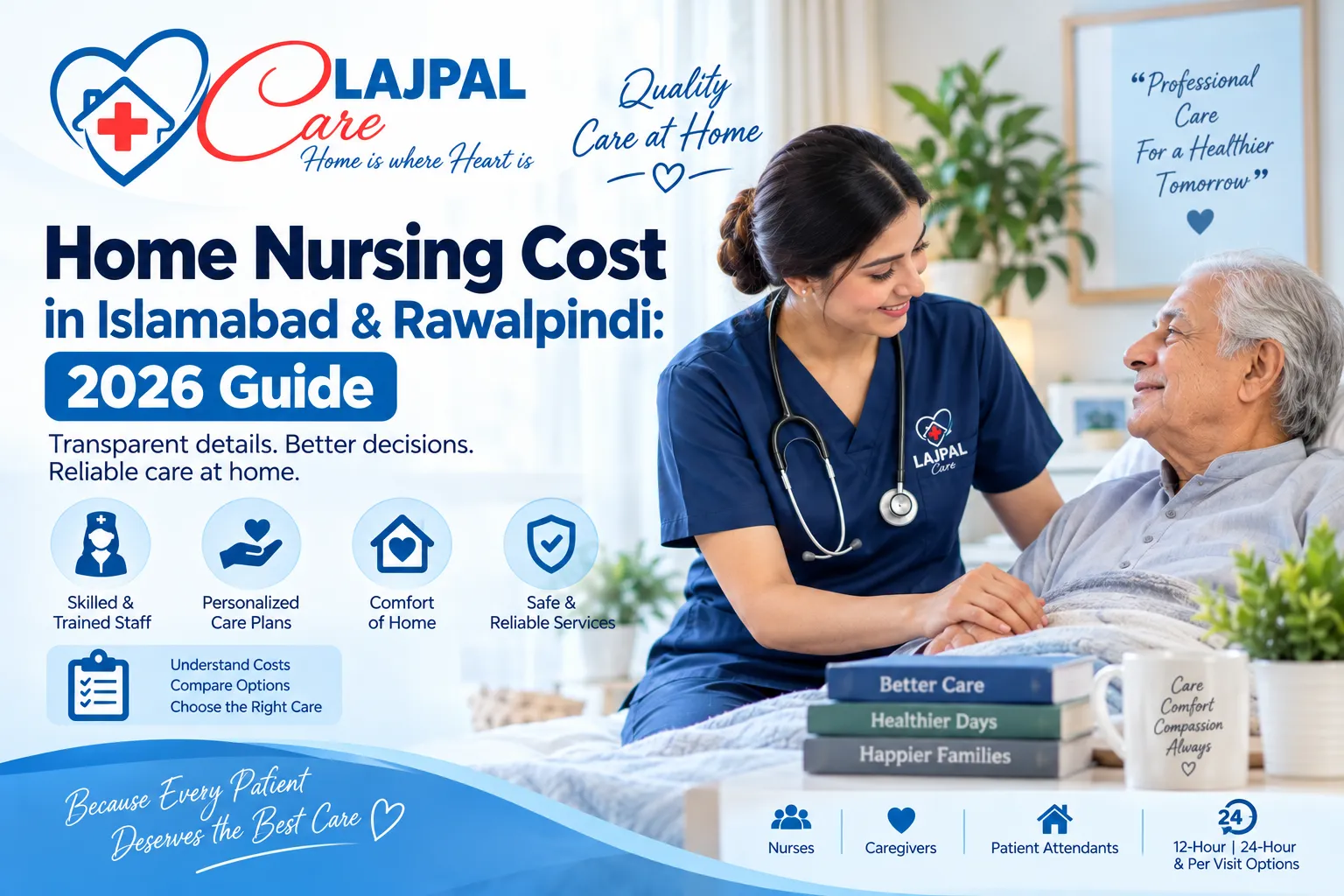 Home Nursing Cost in Islamabad & Rawalpindi: 2026 Guide