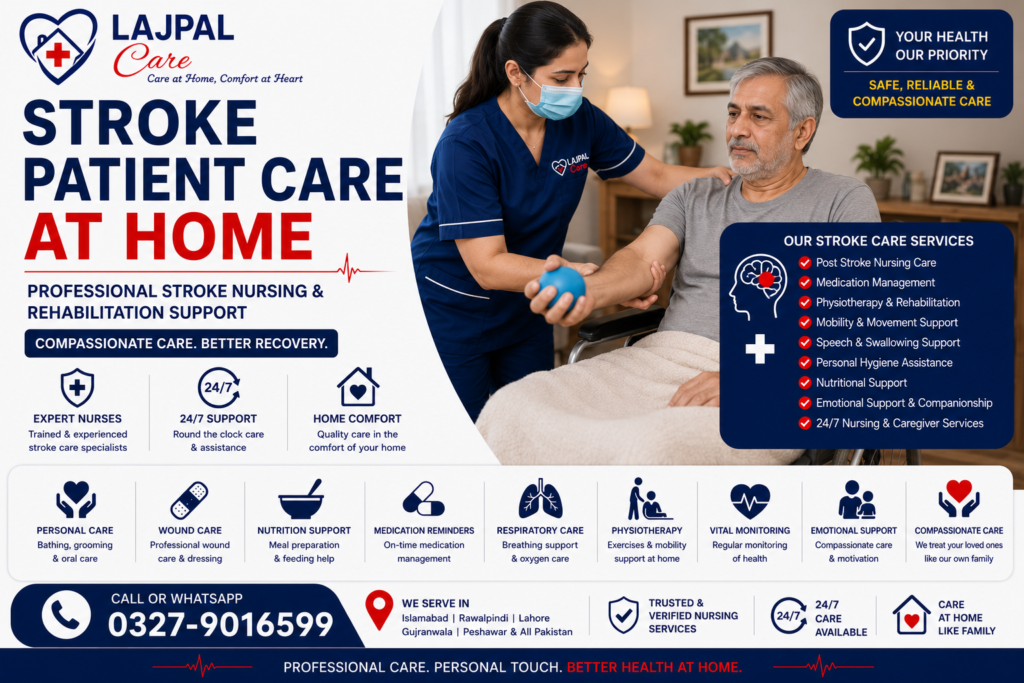 Stroke Patient Care at Home Professional Stroke Nursing