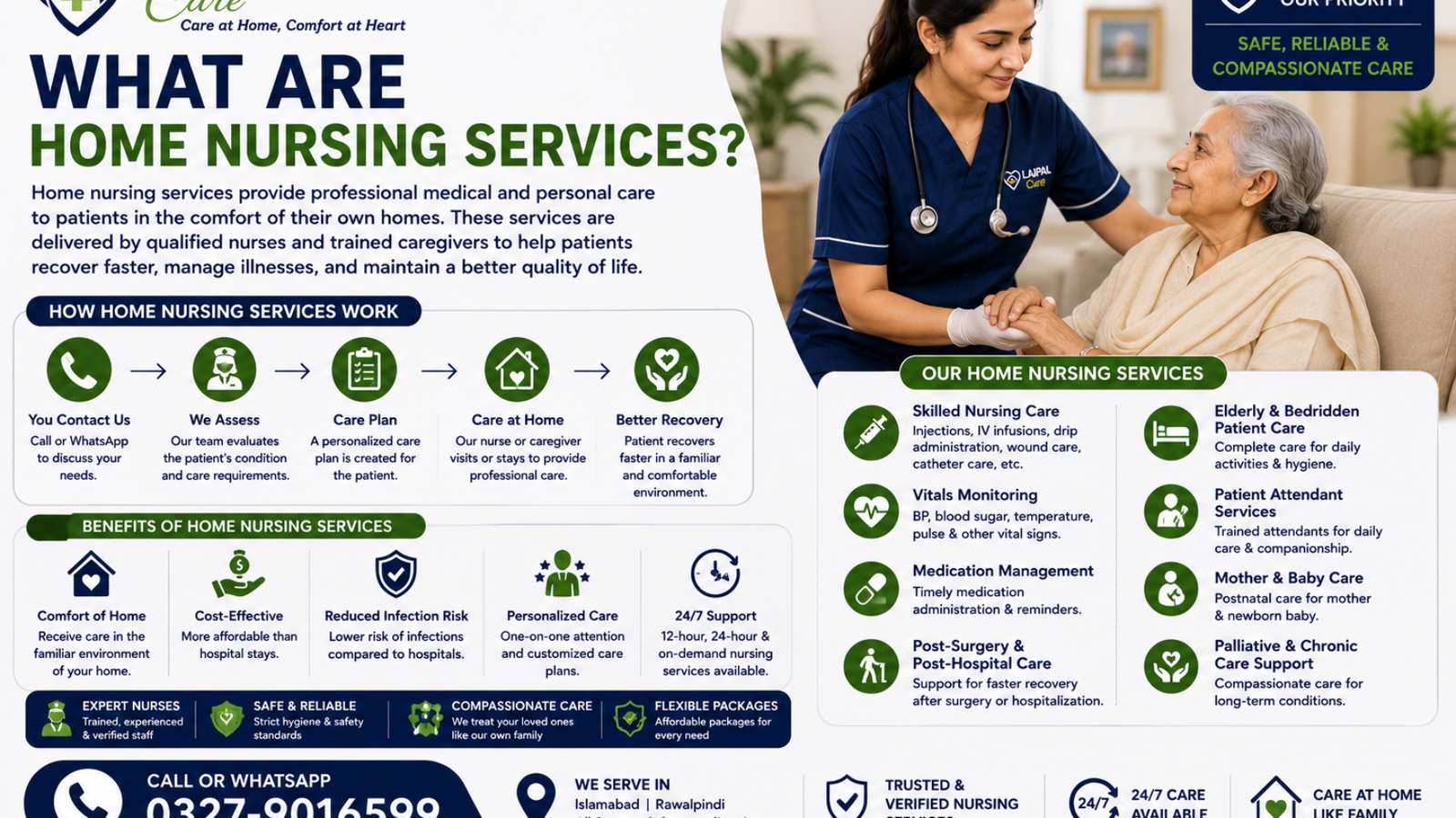 What Are Home Nursing Services? | Complete Guide to Home Patient Care