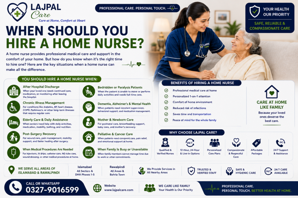 When Should You Hire a Home Nurse?