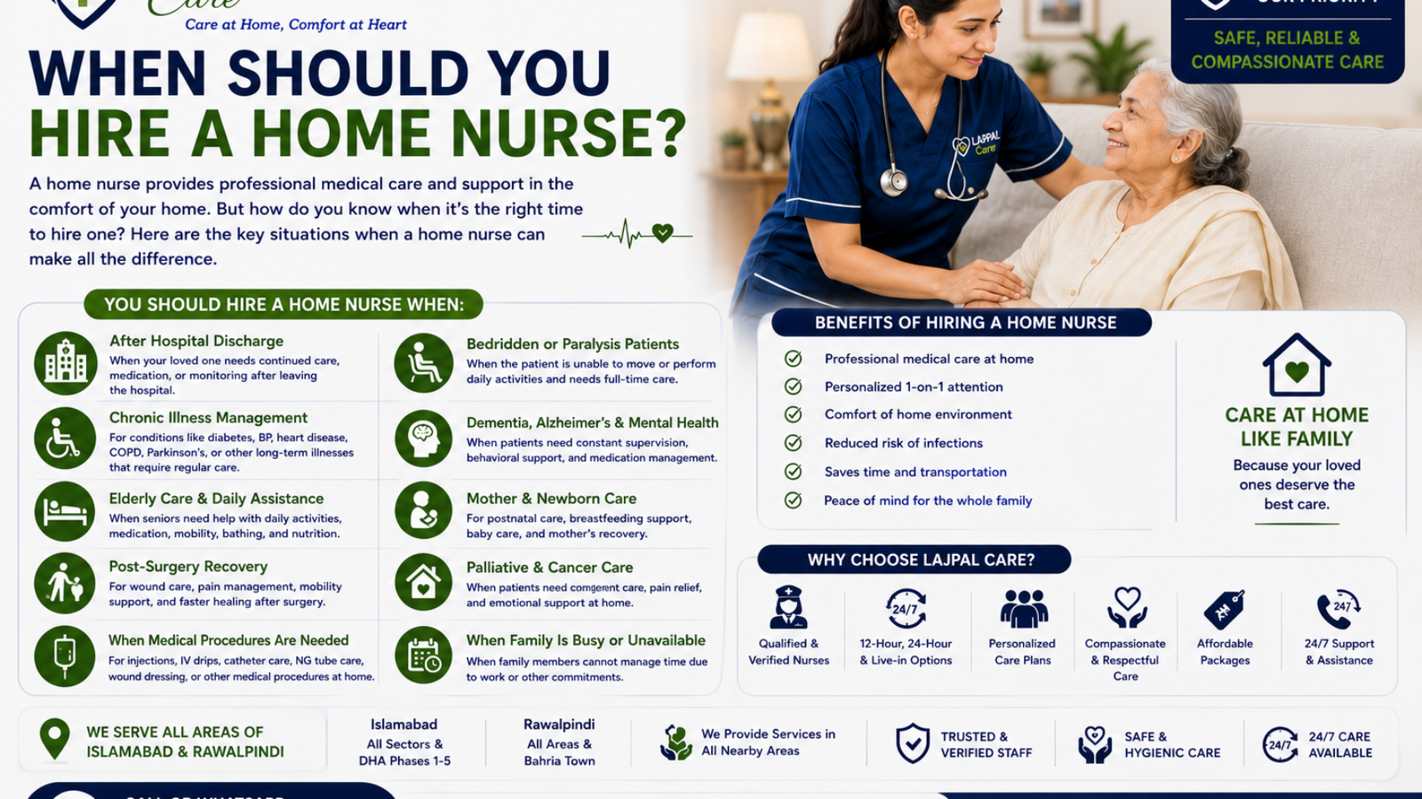 When Should You Hire a Home Nurse? Signs Your Loved One May Need Professional Care