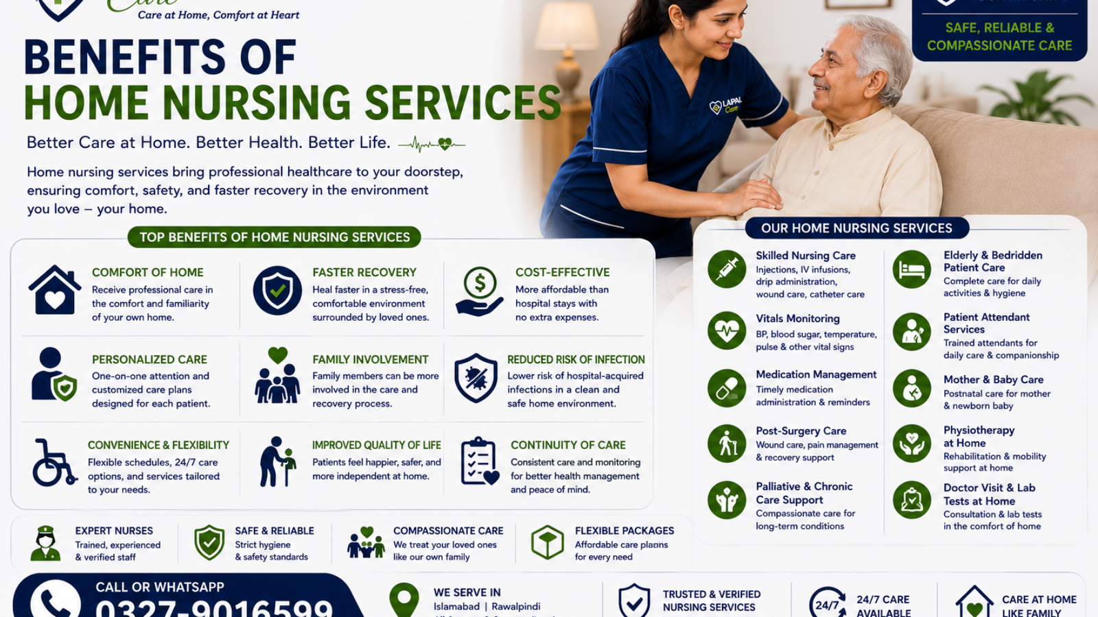 Benefits of Home Nursing Services | Why Professional Care at Home Matters